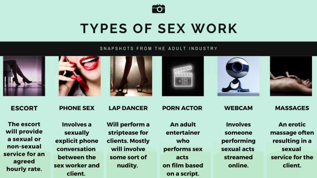 Types Of Sex Work A Breakdown Vivastreet